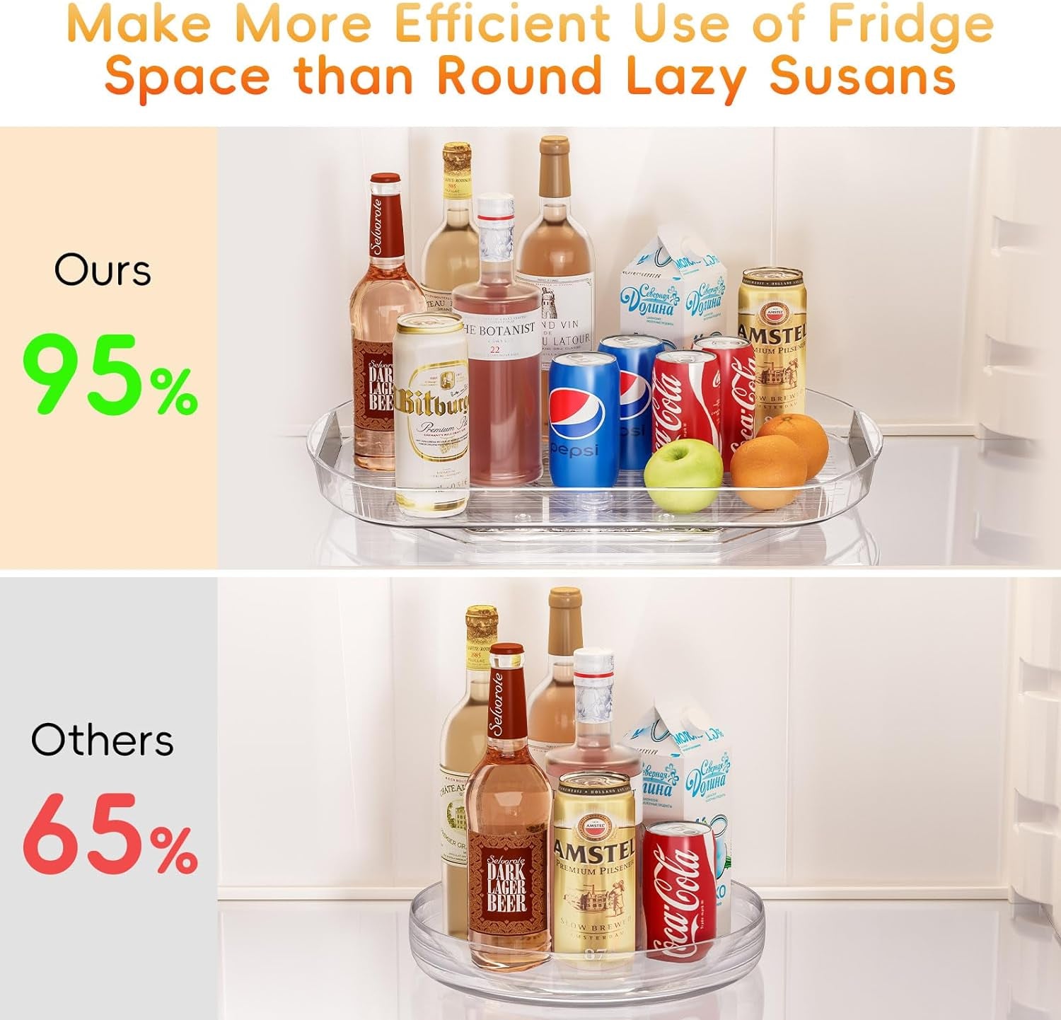 Upgraded Refrigerator Lazy Susan | Rectangular Lazy Susan for Fridge Large Capacity Easy Access | Lazy Susan Revolution for Kitchen Organizers and Pantry Storage -